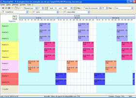 Gesti�n de los Horarios