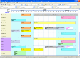 Planning de las Formaciones