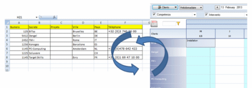 Sincronice sus datos : recursos, clientes, proyectos, tareas