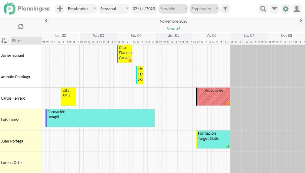 Planificacin de tareas