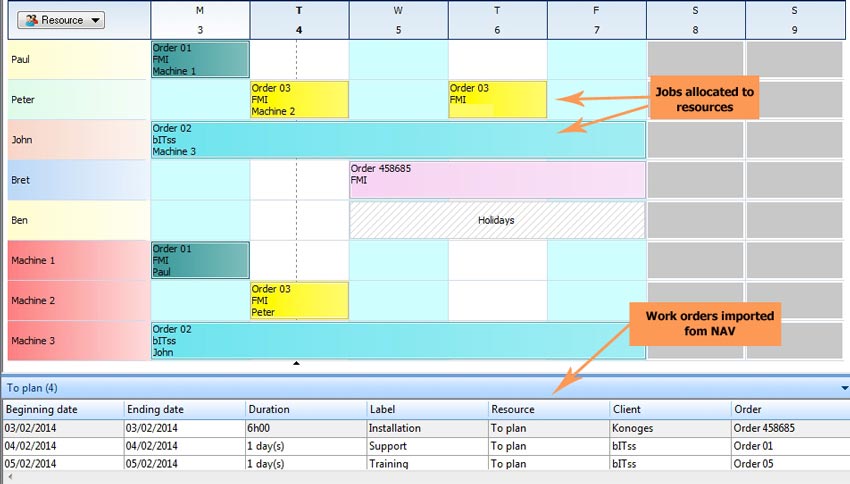 Principio de la integracin con
 ERP Navision