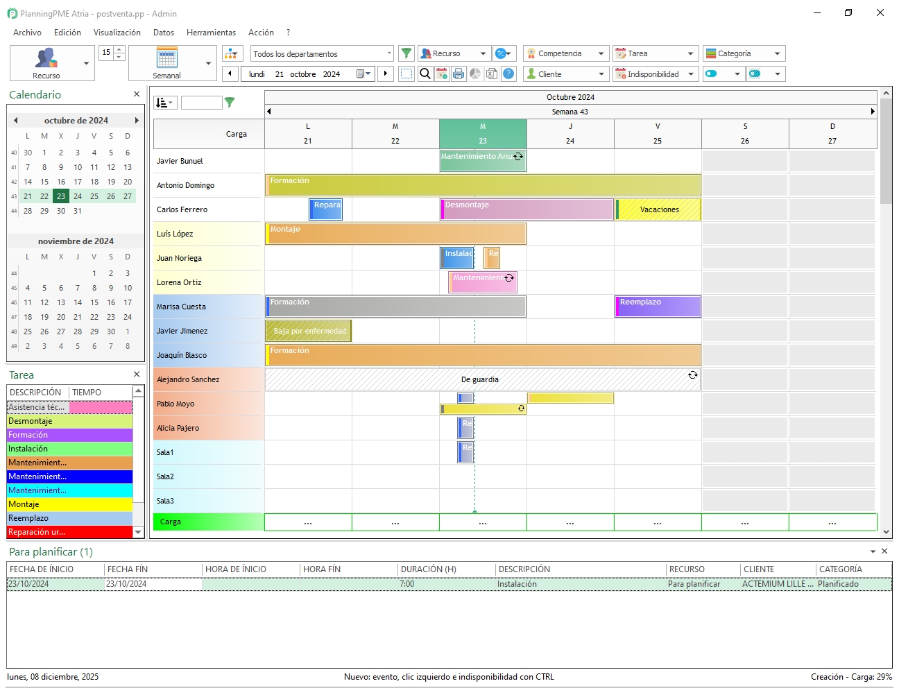 Plan de trabajo semanal