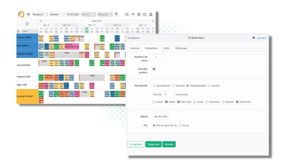 Simplificar la gestin de tareas recurrentes