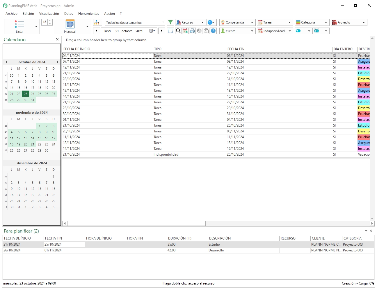 de la descriptin de la tarea: PlanningPME